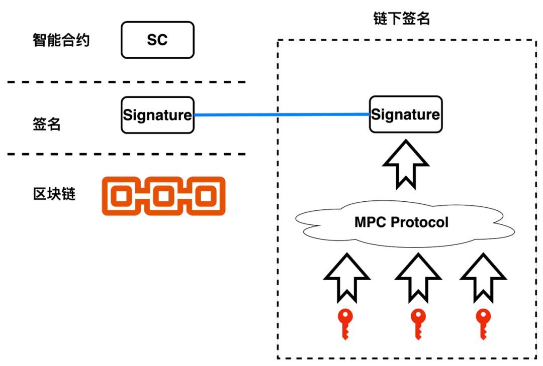 钱包里的以太坊怎么卖掉_以太坊数字钱包_数字资产安全：选择以太坊钱包的正确方式