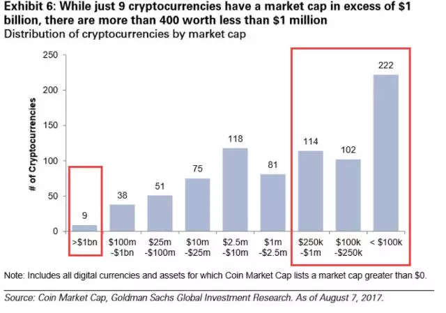 以太币诈骗_以太坊钱包交易需警惕的诈骗案件_以太币诈骗案