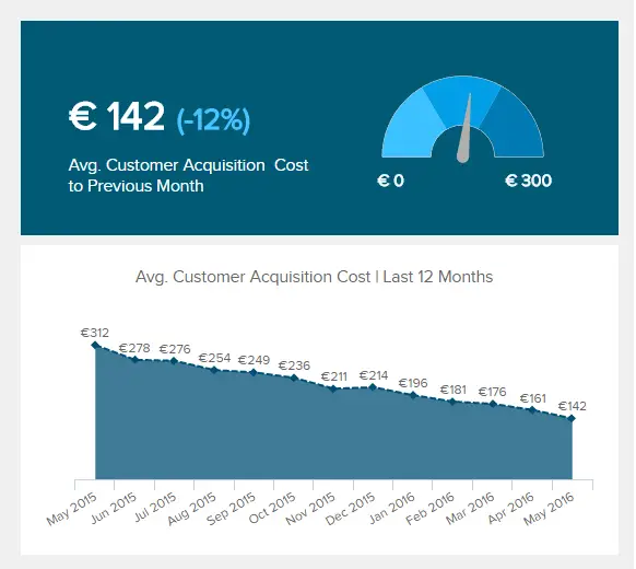 如何在Binance交易所APP中设定投资目标 | 绩效评估的必要性_绩效评估必要设定交易性目标嘛_绩效评估目的在于