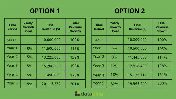 如何在Binance交易所APP中设定投资目标 | 绩效评估的必要性_绩效评估目的在于_绩效评估必要设定交易性目标嘛