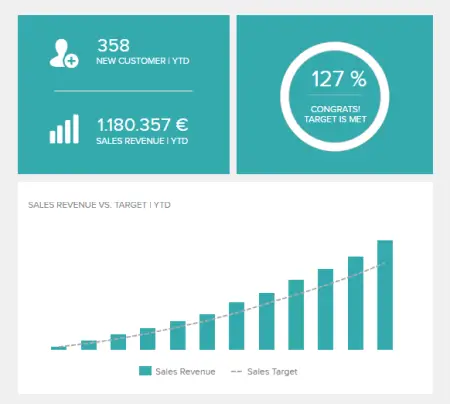 绩效评估目的在于_绩效评估必要设定交易性目标嘛_如何在Binance交易所APP中设定投资目标 | 绩效评估的必要性