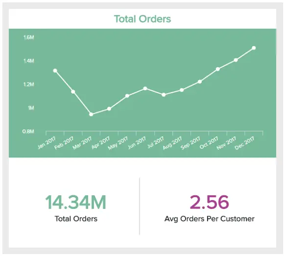 如何在Binance交易所APP中设定投资目标 | 绩效评估的必要性_绩效评估目的在于_绩效评估必要设定交易性目标嘛
