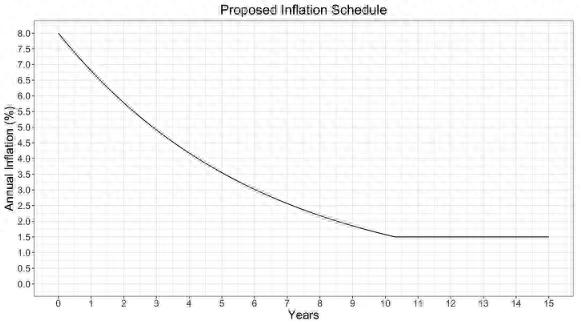 全面解析Solana流动权益挖矿：从基础到实践的完整指南