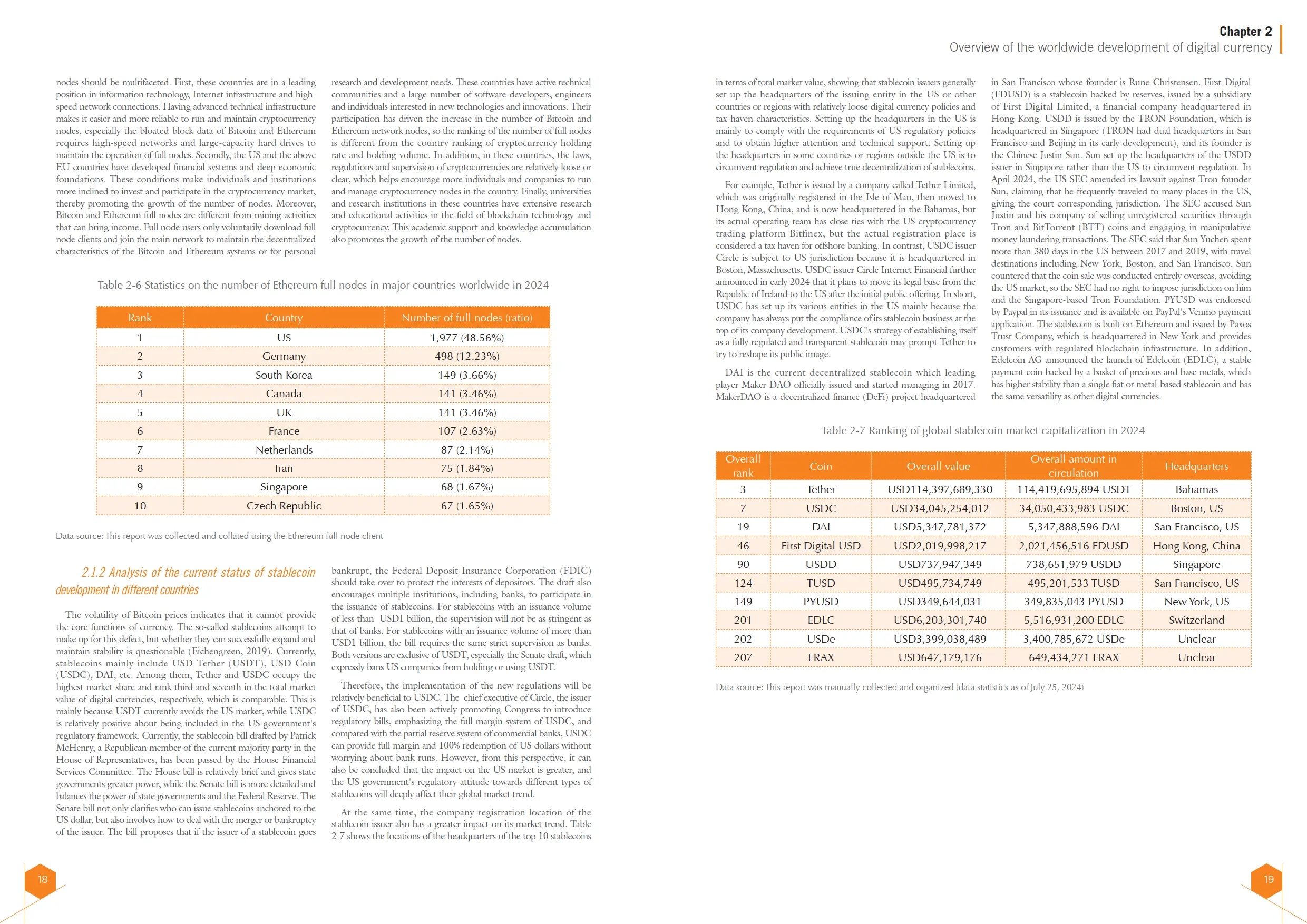 货币数字技术_全球数字货币的市场发展与挑战_货币数字化趋势