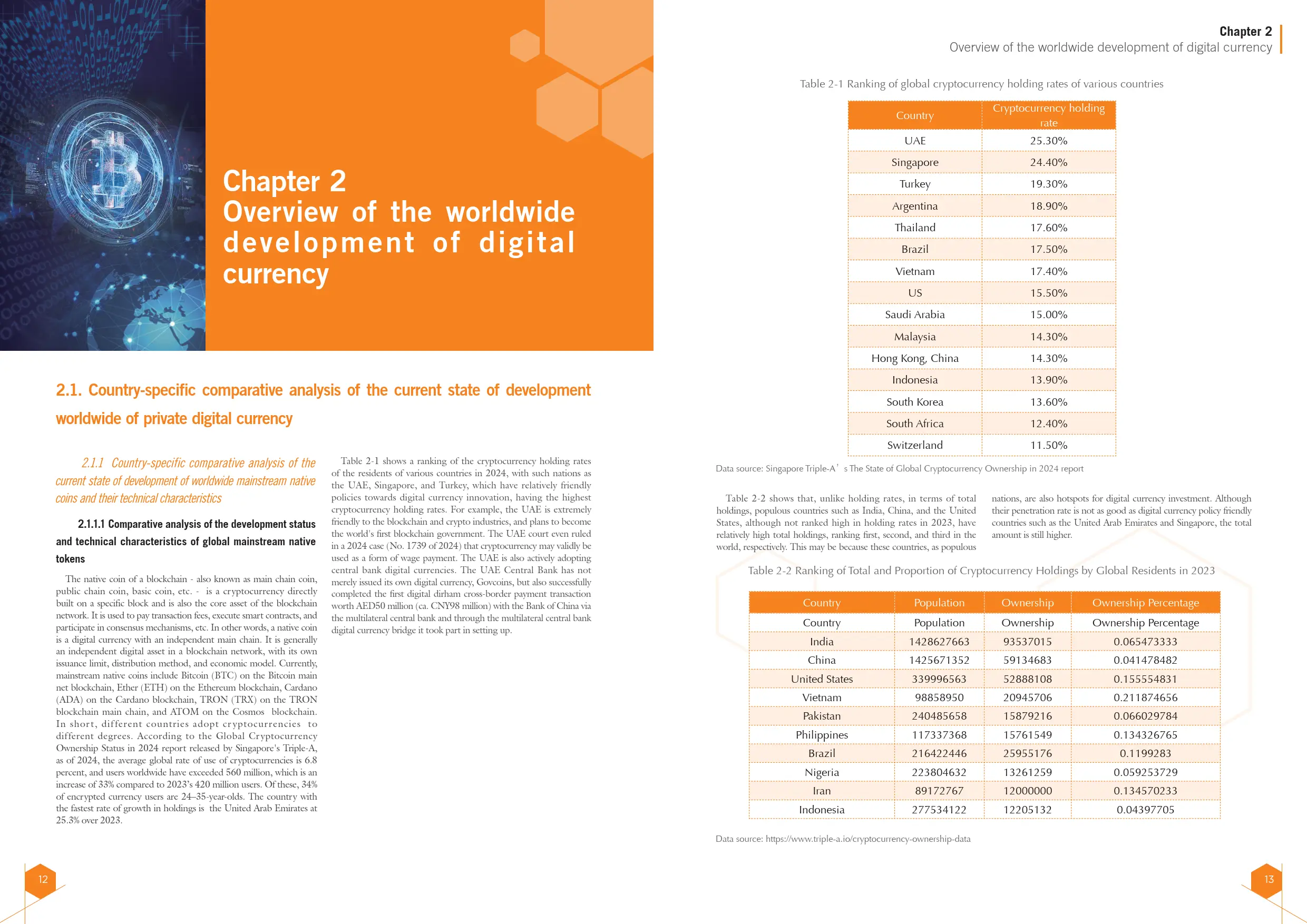 货币数字技术_货币数字化趋势_全球数字货币的市场发展与挑战