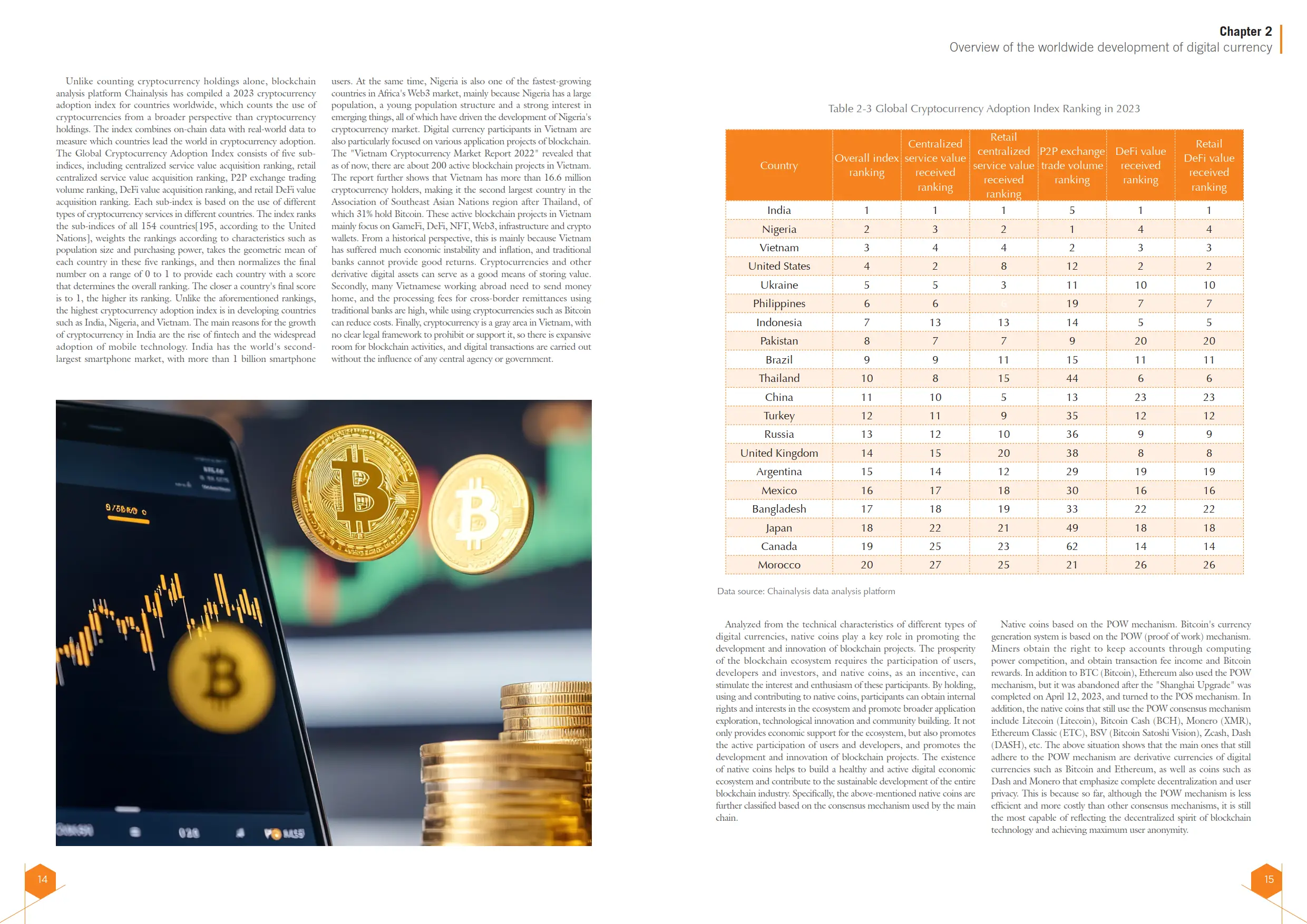 全球数字货币的市场发展与挑战_货币数字技术_货币数字化趋势