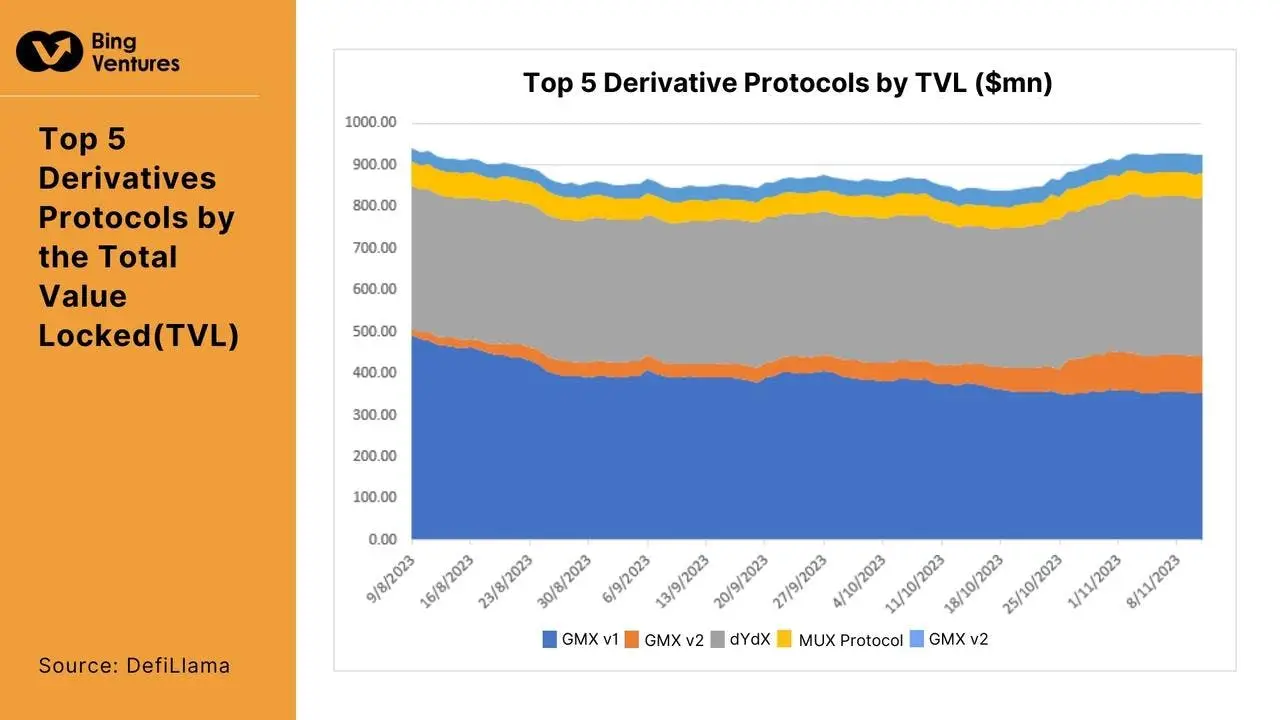 加强个人金融信息保护_去中心化金融如何提升个人隐私保护_金融隐私分类主要包括