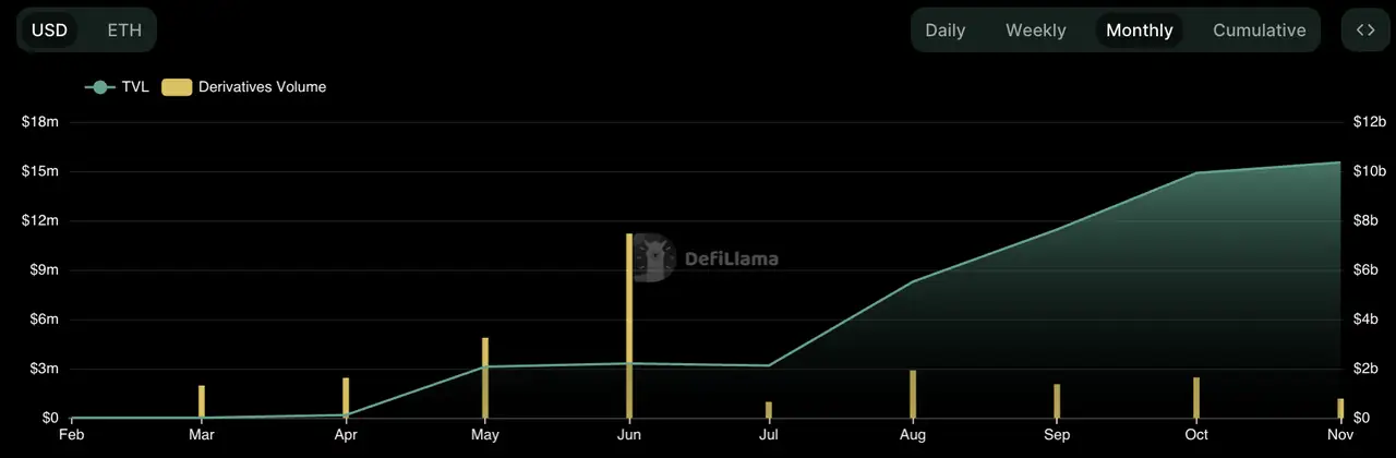 去中心化金融如何提升个人隐私保护_金融隐私分类主要包括_加强个人金融信息保护