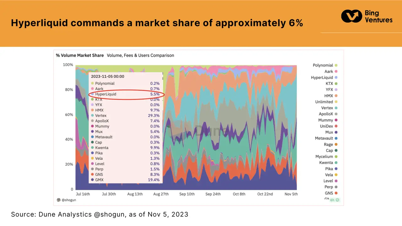 去中心化金融如何提升个人隐私保护_金融隐私分类主要包括_加强个人金融信息保护