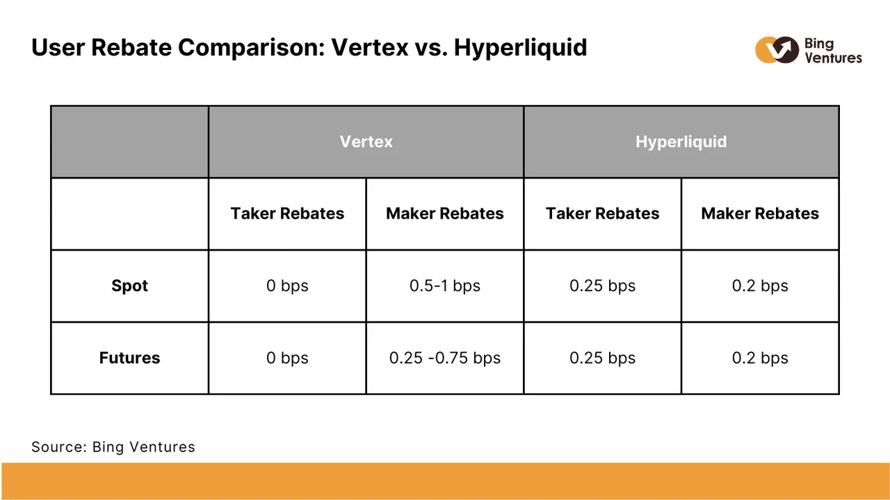 金融隐私分类主要包括_去中心化金融如何提升个人隐私保护_加强个人金融信息保护