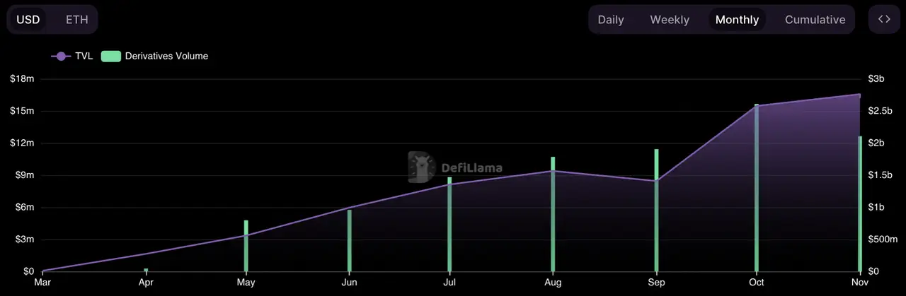 去中心化金融如何提升个人隐私保护_金融隐私分类主要包括_加强个人金融信息保护