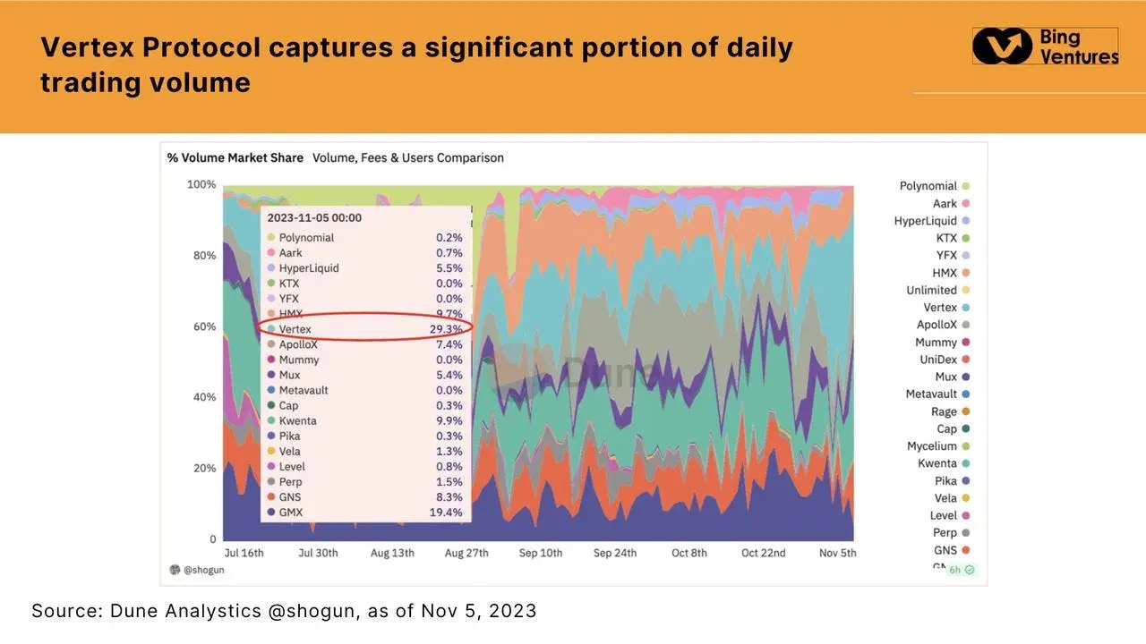 金融隐私分类主要包括_去中心化金融如何提升个人隐私保护_加强个人金融信息保护