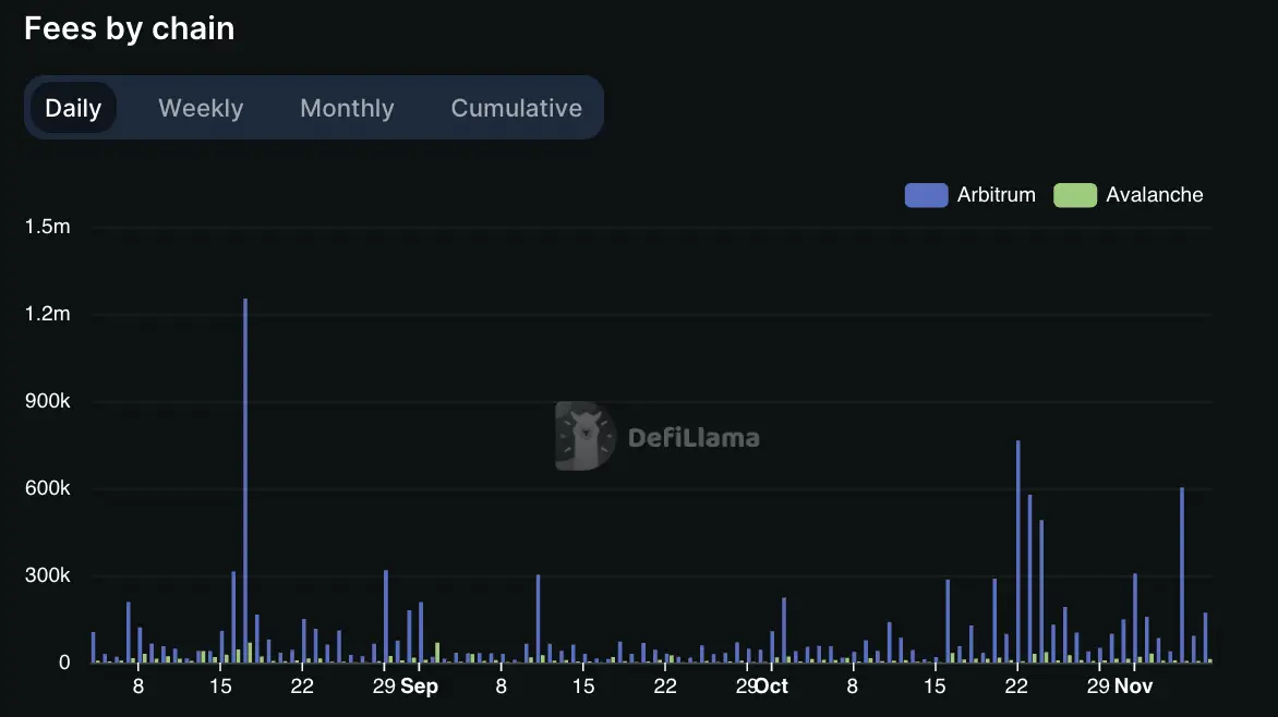 加强个人金融信息保护_去中心化金融如何提升个人隐私保护_金融隐私分类主要包括