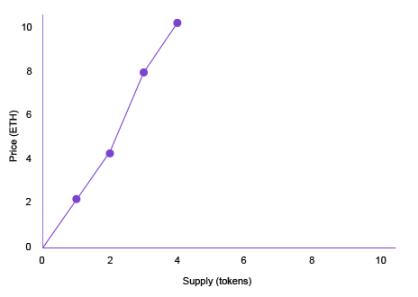 新手必读：炒比特币开户流程与注意事项详解，轻松开启数字货币投资之旅