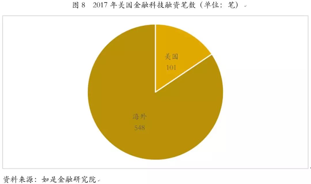 金融科技创新下的数字货币展望_科技金融深度融合_理解数字货币如何推动金融科技的发展：创新与市场的深度联系