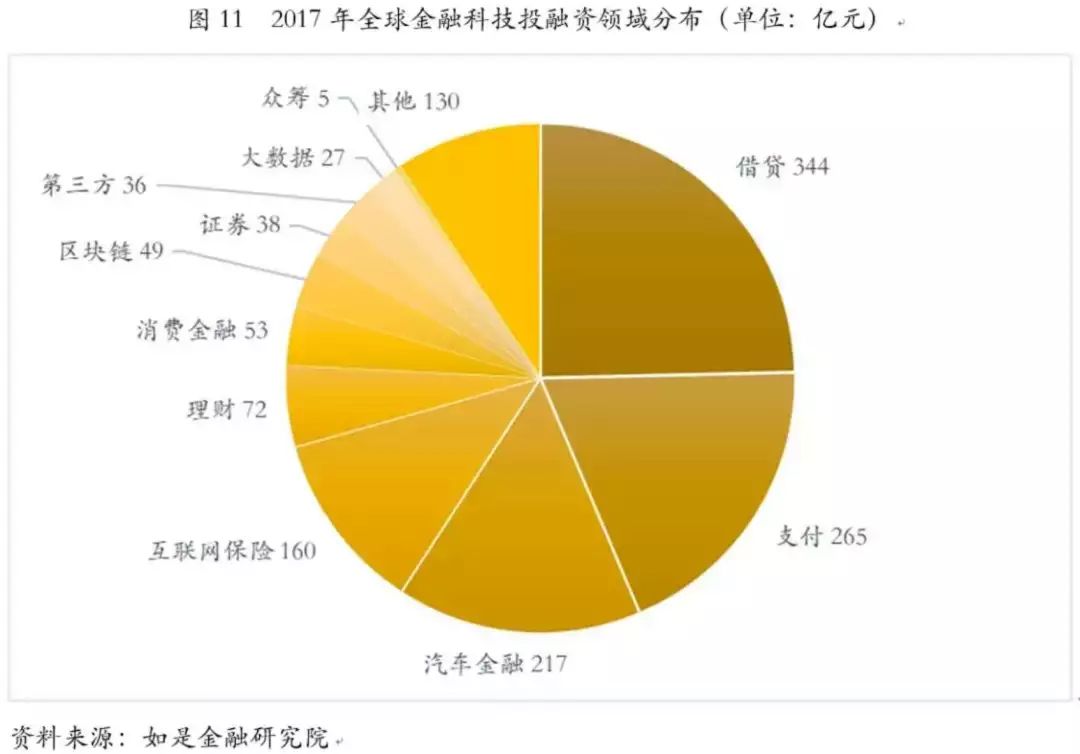 科技金融深度融合_理解数字货币如何推动金融科技的发展：创新与市场的深度联系_金融科技创新下的数字货币展望
