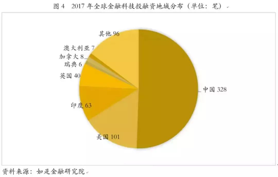科技金融深度融合_金融科技创新下的数字货币展望_理解数字货币如何推动金融科技的发展：创新与市场的深度联系