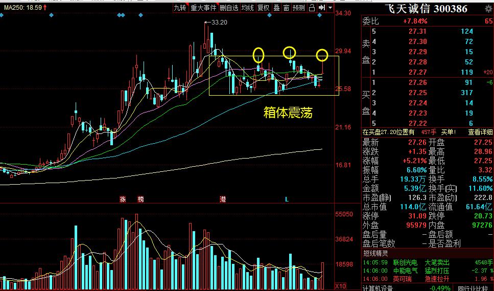 全球数字货币发展现状_全球数字货币仍处于探索发展_全球主要数字货币的比较