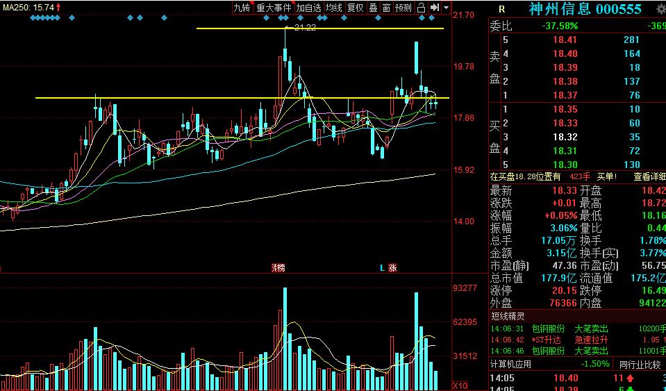 全球数字货币仍处于探索发展_全球主要数字货币的比较_全球数字货币发展现状