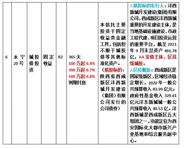 货币政策风险承担渠道_货币风险是指_公众对数字货币潜在风险的认知