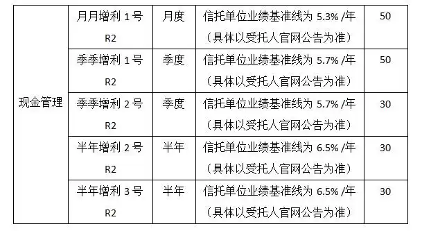 货币政策风险承担渠道_公众对数字货币潜在风险的认知_货币风险是指