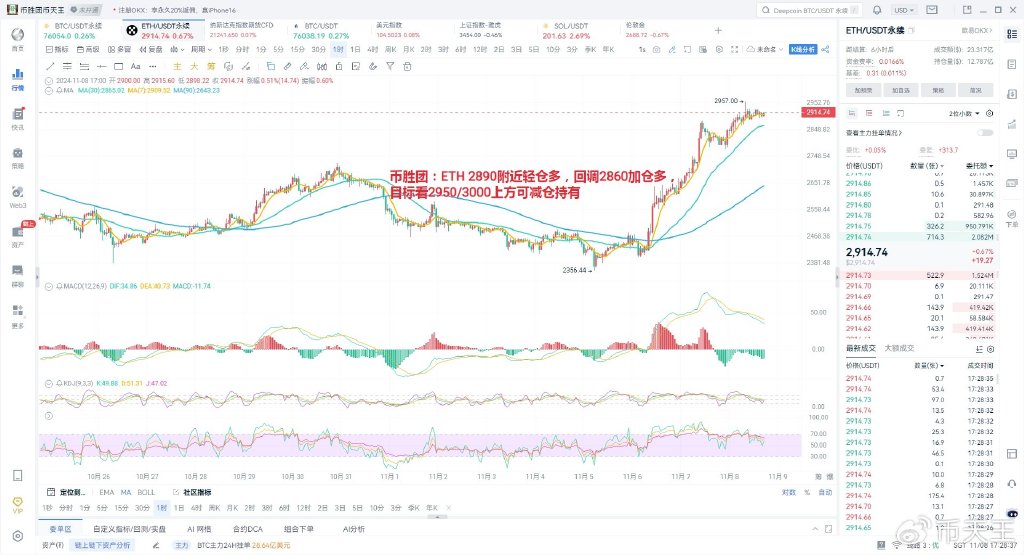 比特币止损点怎么设置_如何通过比特币交易软件进行止损与止盈设置？_比特币止损什么意思