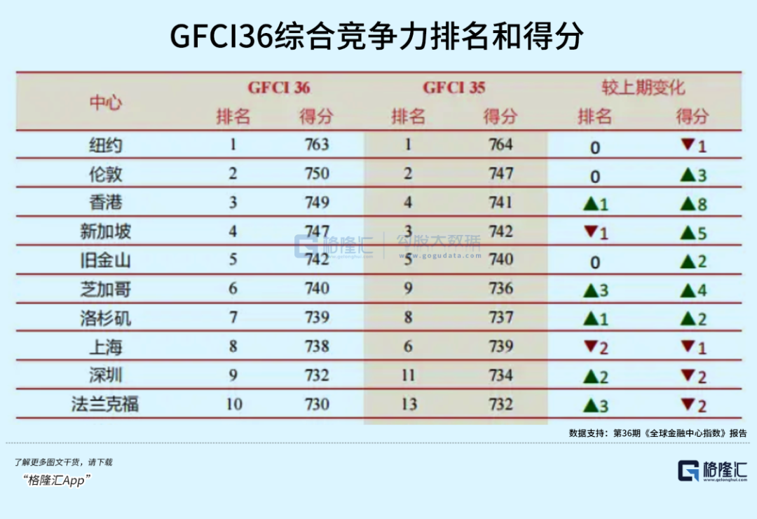 多元化投资降低系统风险_如何在Binance交易所APP中进行多元化投资 | 提升风险控制_多元化投资属于什么风险