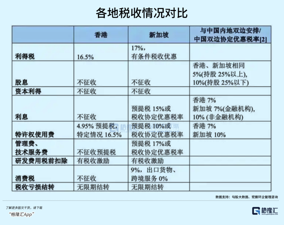 如何在Binance交易所APP中进行多元化投资 | 提升风险控制_多元化投资属于什么风险_多元化投资降低系统风险
