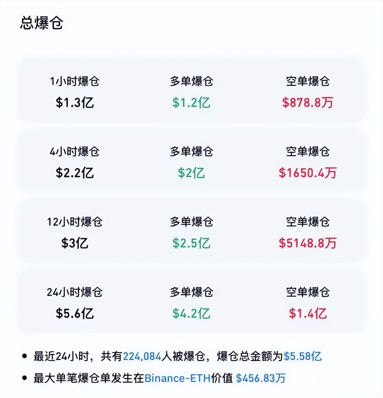 如何通过比特币交易软件进行止损与止盈设置？_比特币止损点怎么设置_比特币止损什么意思