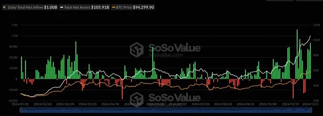 比特币止损什么意思_如何通过比特币交易软件进行止损与止盈设置？_比特币止损点怎么设置
