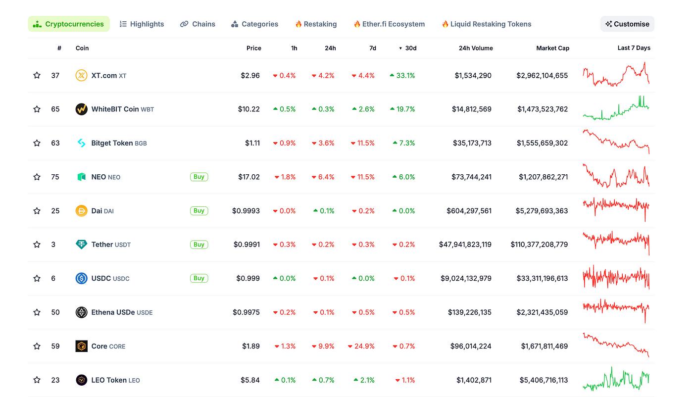 从宏观经济角度看SOL币的未来：数字资产的关键推动力_宏观货币_宏观力量