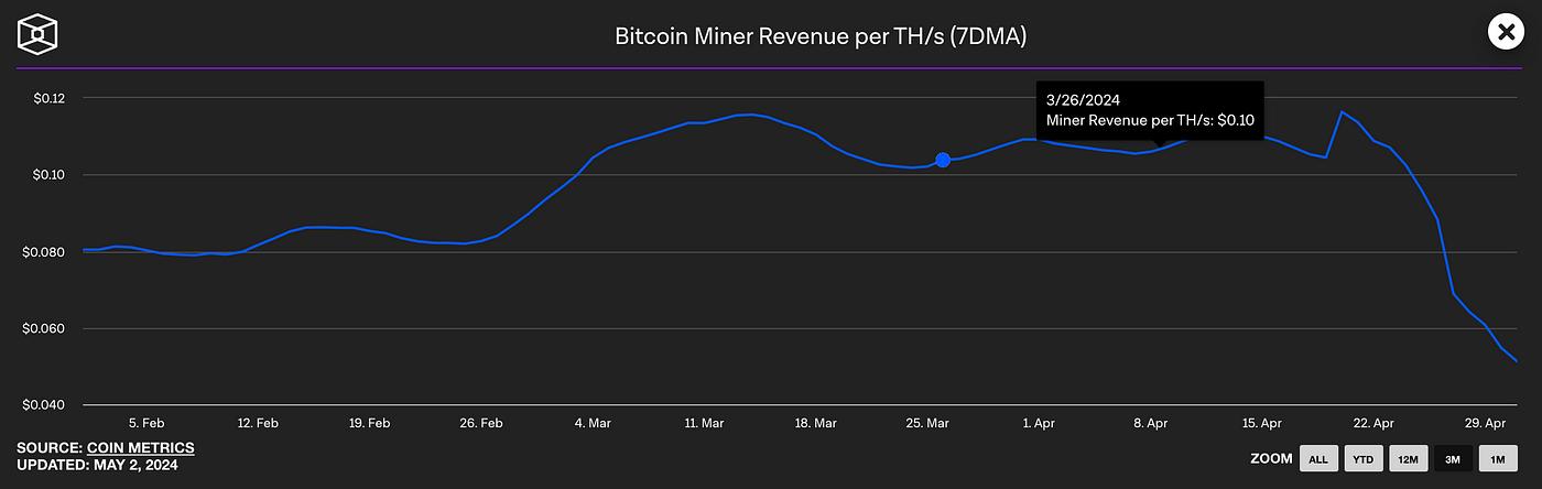 宏观力量_宏观货币_从宏观经济角度看SOL币的未来：数字资产的关键推动力