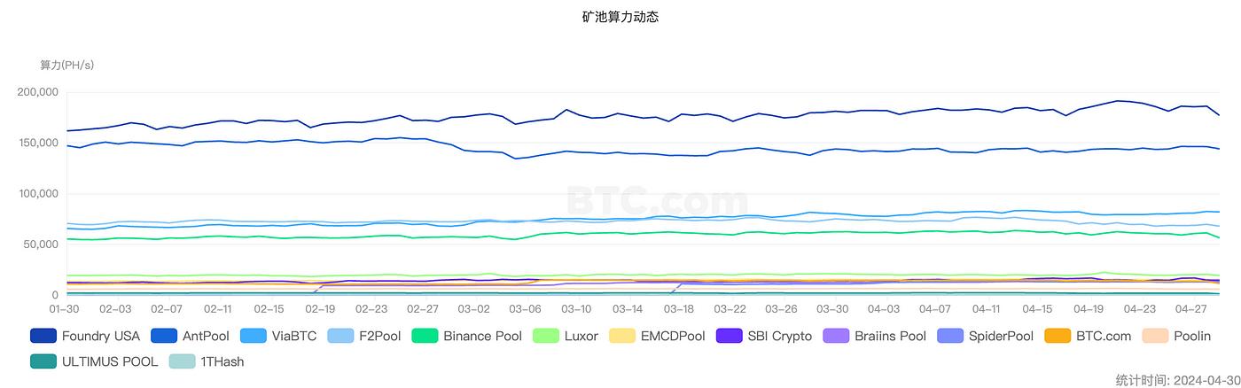 从宏观经济角度看SOL币的未来：数字资产的关键推动力_宏观力量_宏观货币
