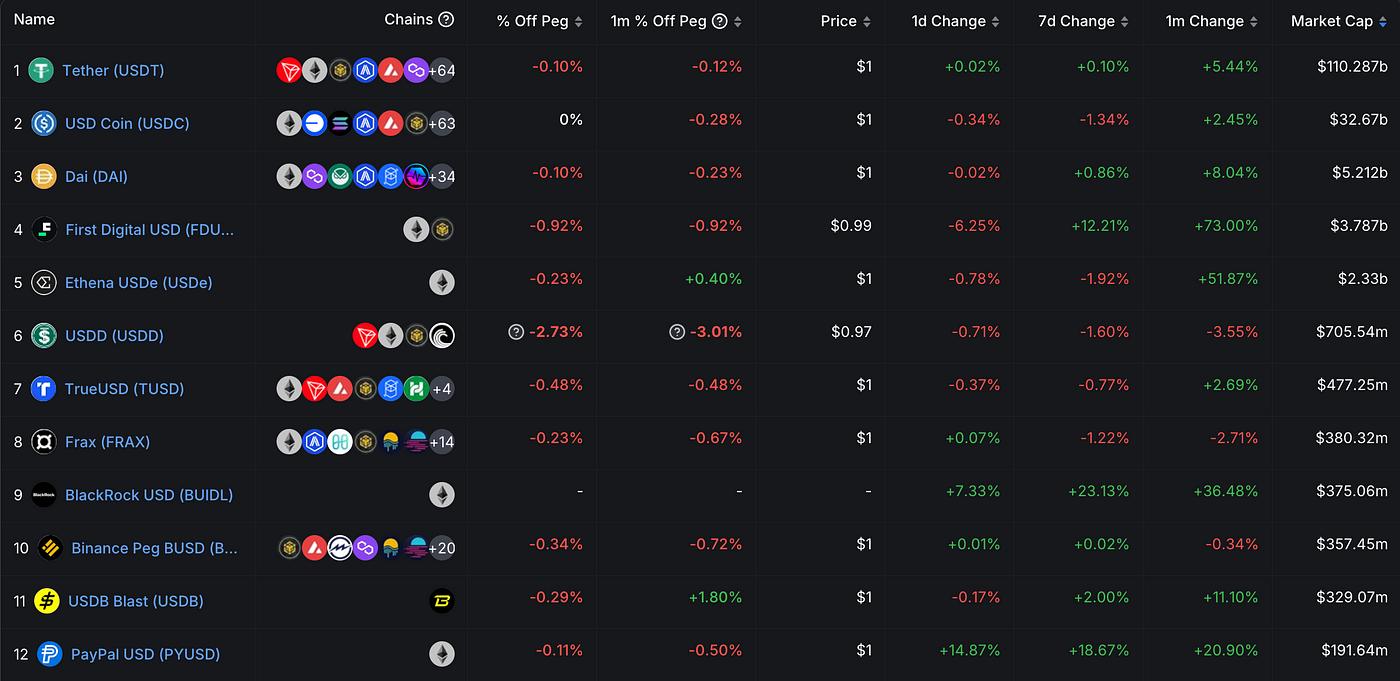 宏观货币_宏观力量_从宏观经济角度看SOL币的未来：数字资产的关键推动力