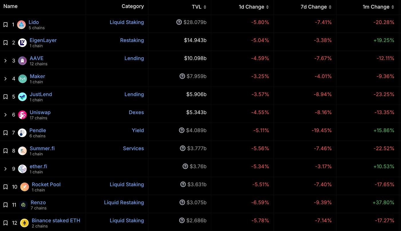 宏观货币_宏观力量_从宏观经济角度看SOL币的未来：数字资产的关键推动力