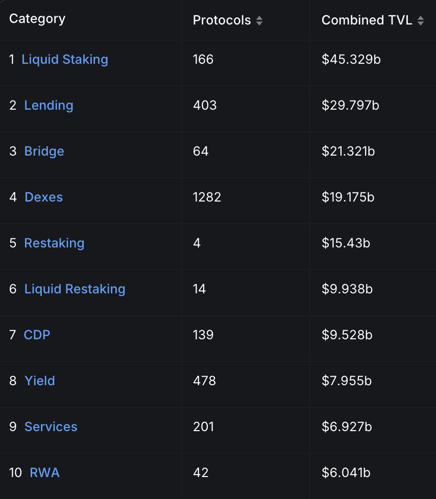 宏观力量_宏观货币_从宏观经济角度看SOL币的未来：数字资产的关键推动力