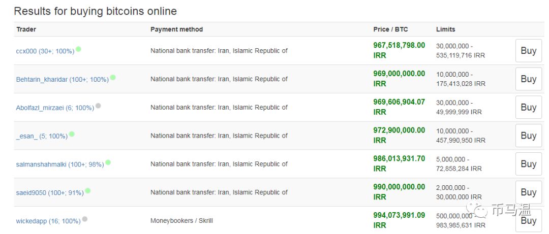 全球化背景下USDT的市场策略_全球化背景下USDT的市场策略_全球化背景下USDT的市场策略