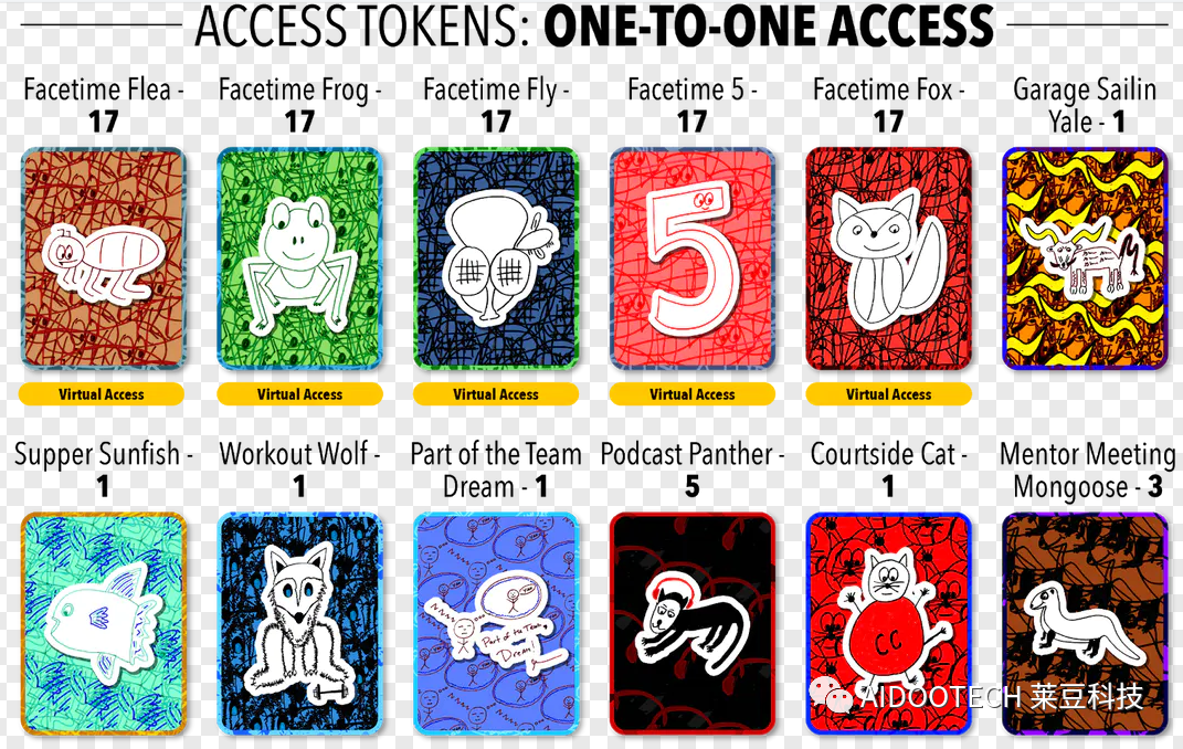 艺术投资市场_艺术品的投资趋势_NFT艺术市场的崛起：如何影响艺术创作与投资的传统模式