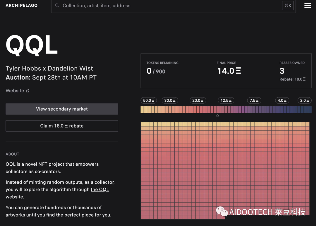 NFT艺术市场的崛起：如何影响艺术创作与投资的传统模式_艺术品的投资趋势_艺术投资市场