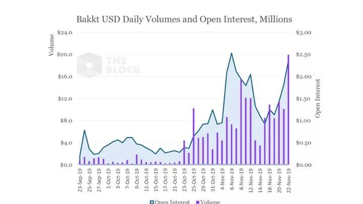 比特币对我国数字货币的影响_比特币如何影响我们的消费模式：数字时代的新选择_比特币对数字人民币的影响