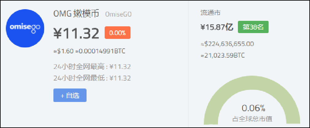 比特币如何影响我们的消费模式：数字时代的新选择_比特币对数字人民币的影响_比特币对我国数字货币的影响