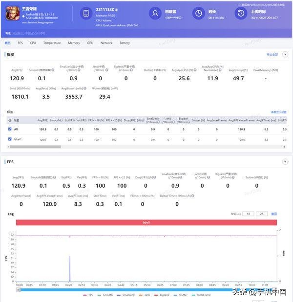 小米拍照手机推荐_小米手机拍照测评_如何通过小米手机获得最佳拍照体验？