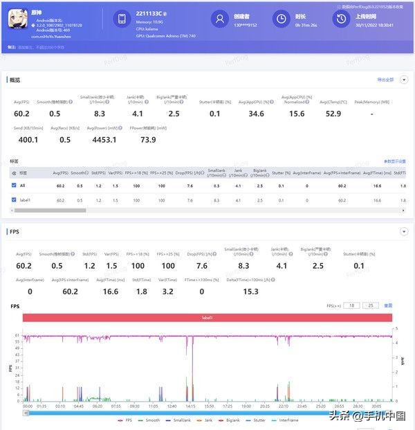 如何通过小米手机获得最佳拍照体验？_小米拍照手机推荐_小米手机拍照测评