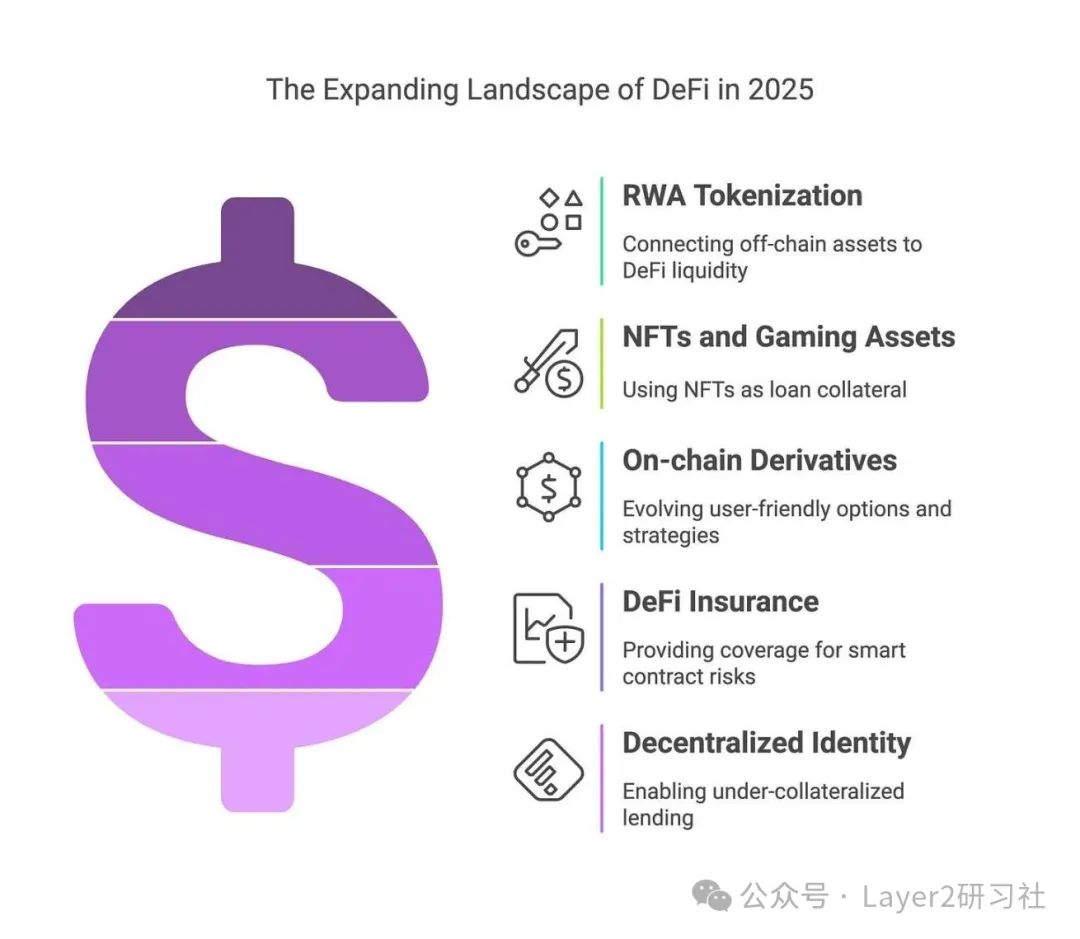 智能合约以太坊_从智能合约到去中心化金融：以太坊如何改变传统金融生态_以太坊智能合约资金盘