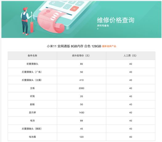 用户如何影响小米汽车的质量改进？_小米涉足汽车_小米造车影响