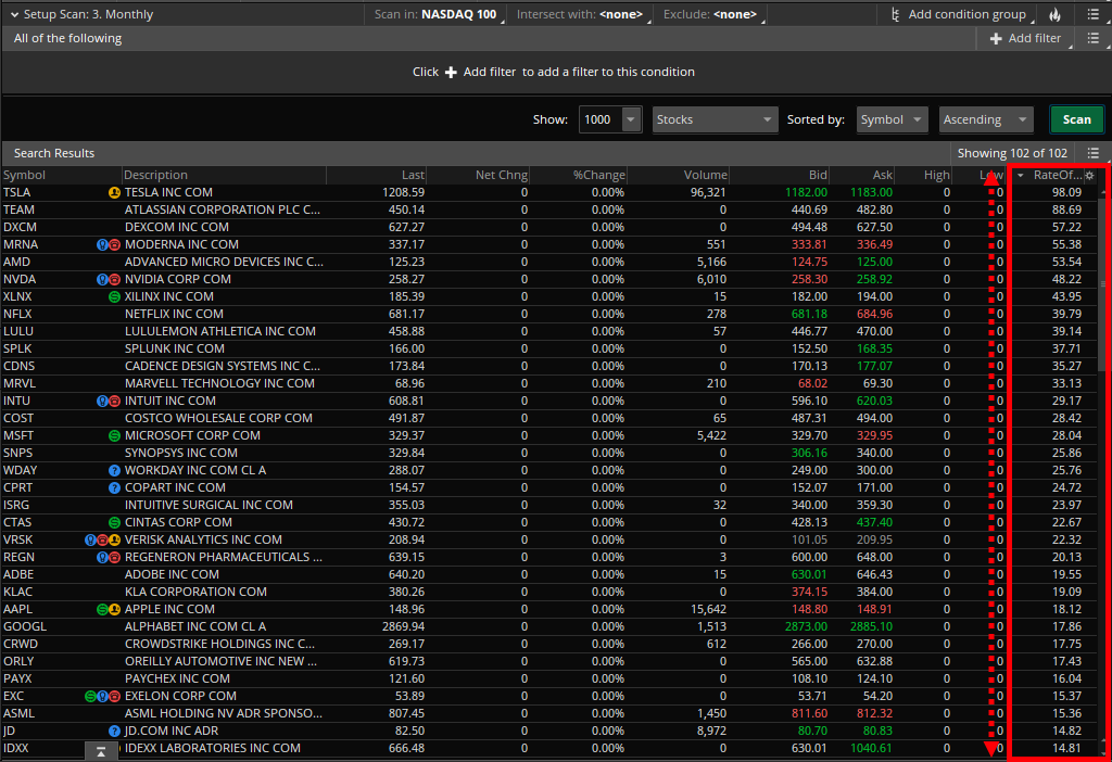 设置止损价格会提前交易吗_如何在Binance交易所APP中设定止损策略 | 降低交易风险的重要方法_止损交易是什么意思