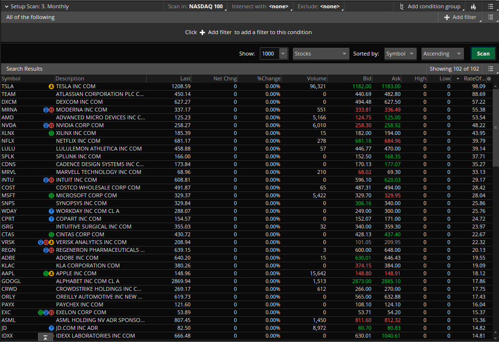 设置止损价格会提前交易吗_止损交易是什么意思_如何在Binance交易所APP中设定止损策略 | 降低交易风险的重要方法