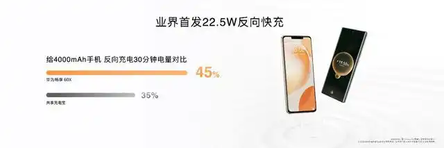 洞察用户需求和行为模式的方式_畅享系列的用户群体与需求洞察_洞察用户体验pdf