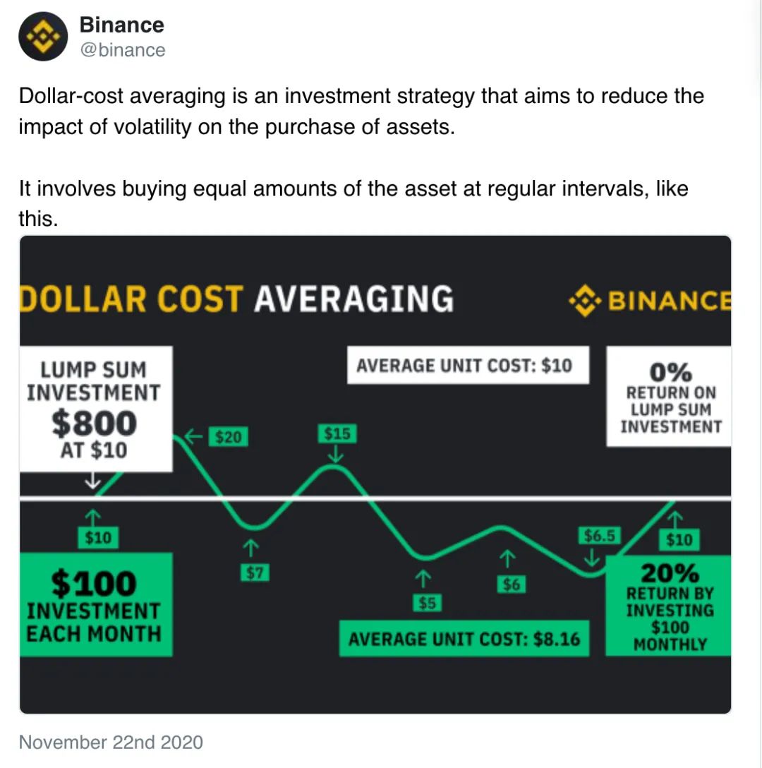 止损交易是什么意思_设置止损价格会提前交易吗_如何在Binance交易所APP中设定止损策略 | 降低交易风险的重要方法