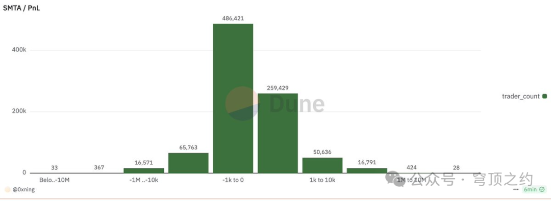 加密货币的逻辑_分析加密货币市场的情绪波动：社会媒体如何影响投资者的决策_加密货币的两大传闻
